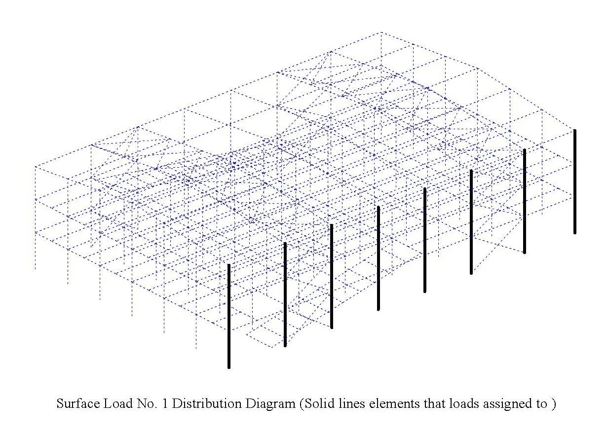 Structure calculation6 Structure calculation6