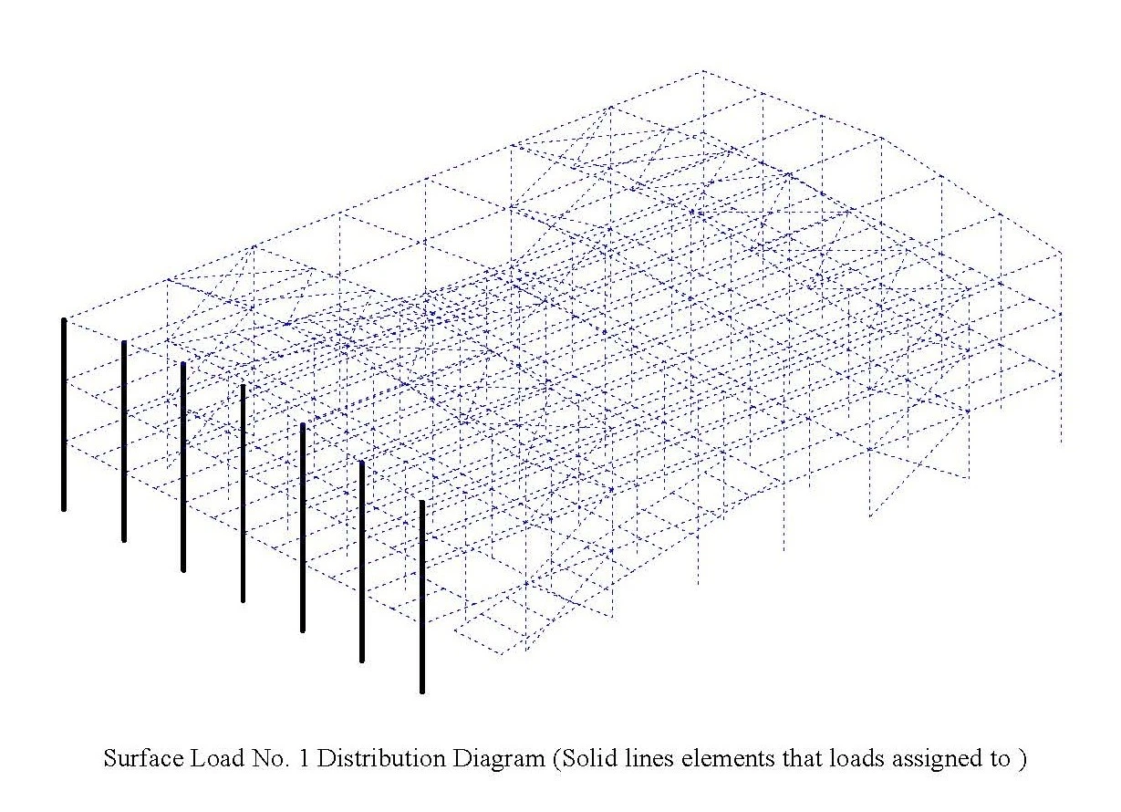 Structure calculation9 Structure calculation9