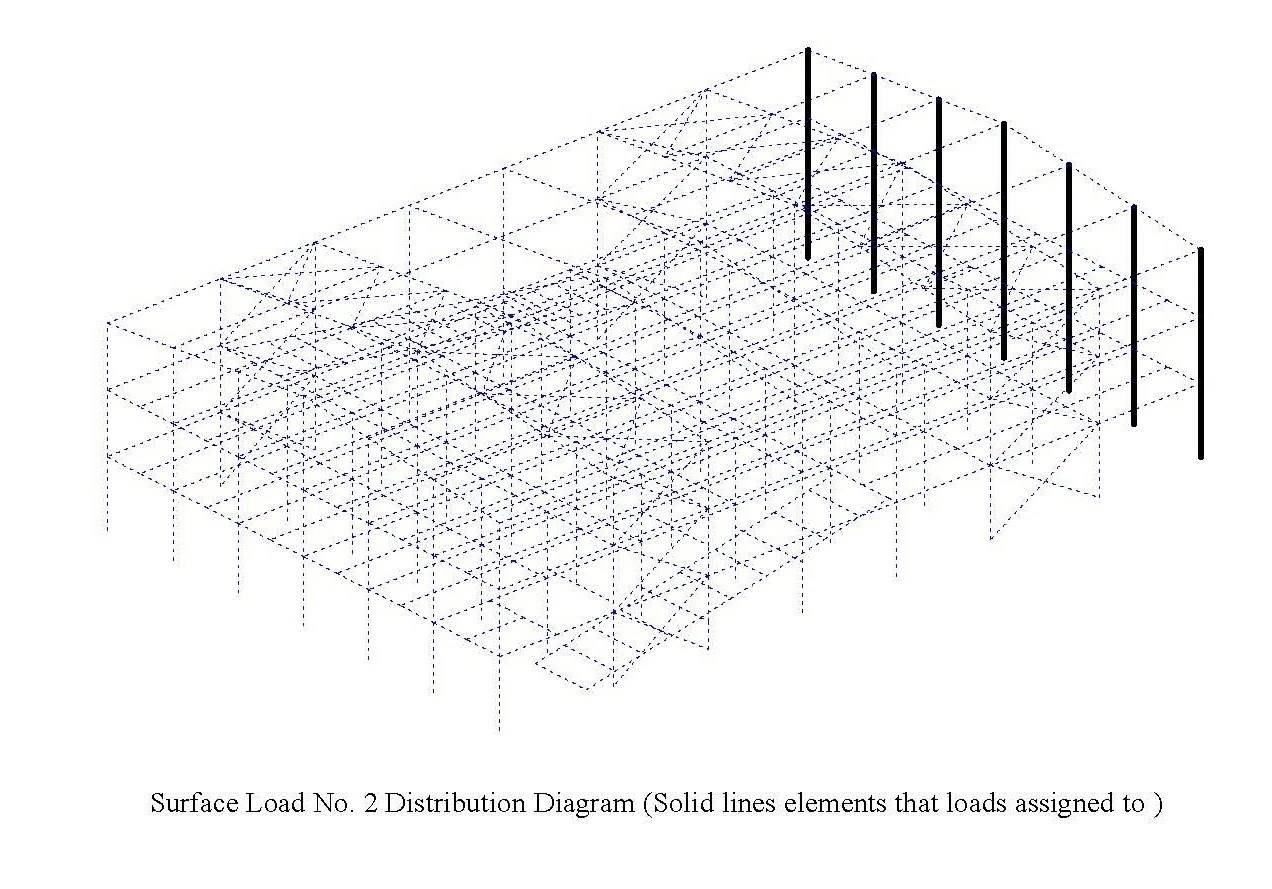 Structure calculation10-1 Structure calculation10-1