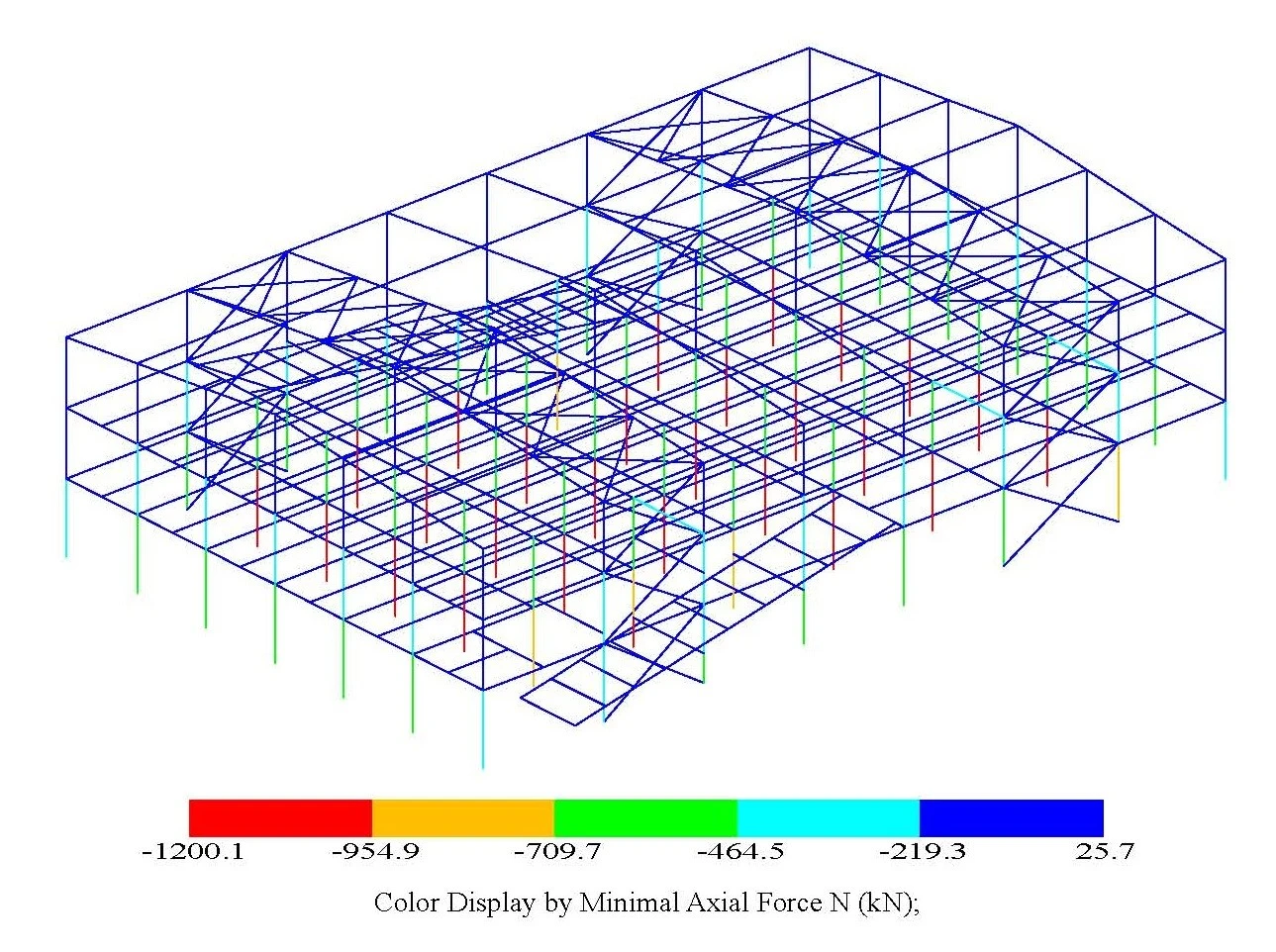 Structure calculation17 Structure calculation17